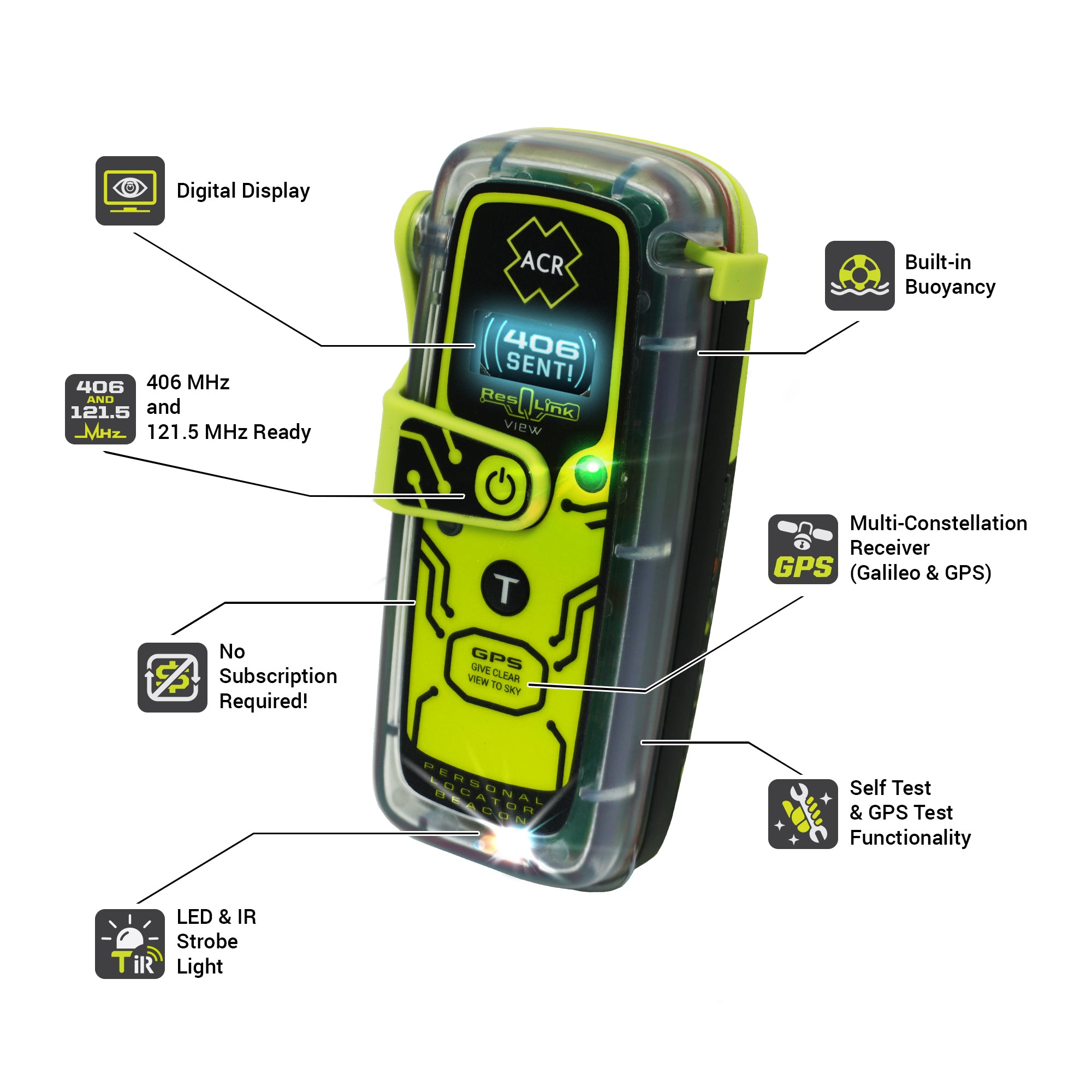 PLB 425 - Feature Diagram The Aviator Store