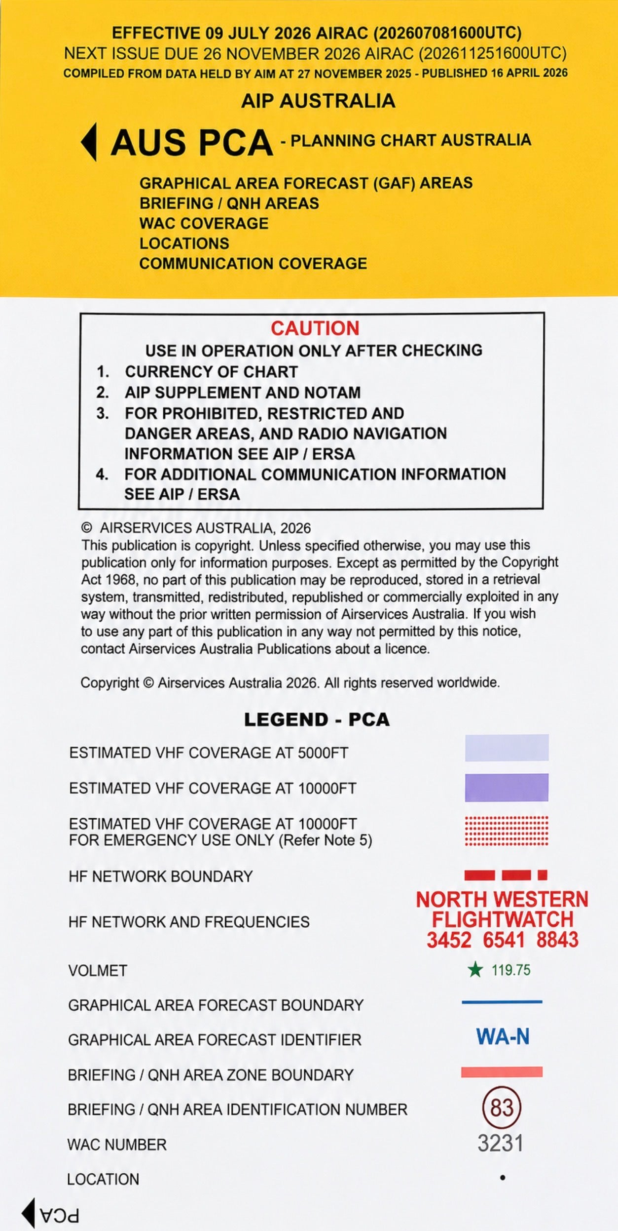 PCA Planning Chart Australia Effective 09th July 2026