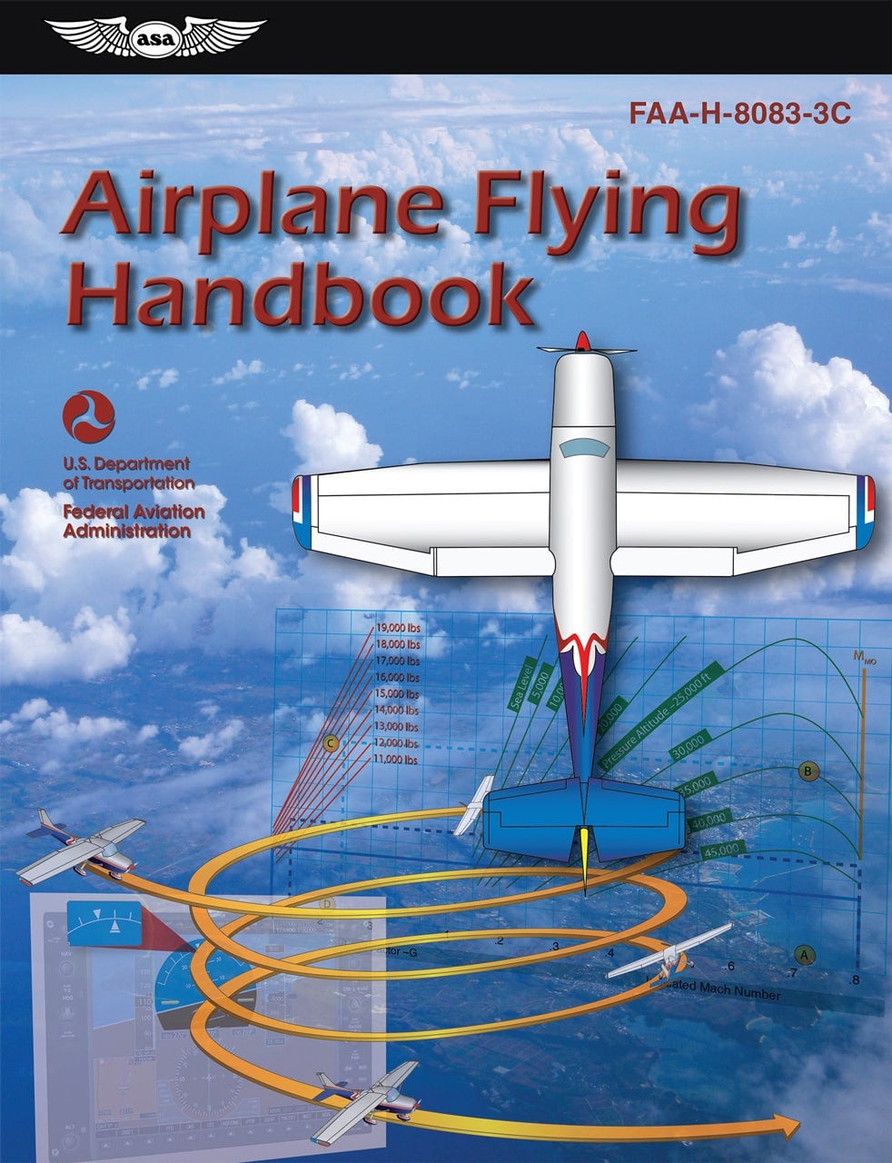 ASA Airplane Flying Handbook