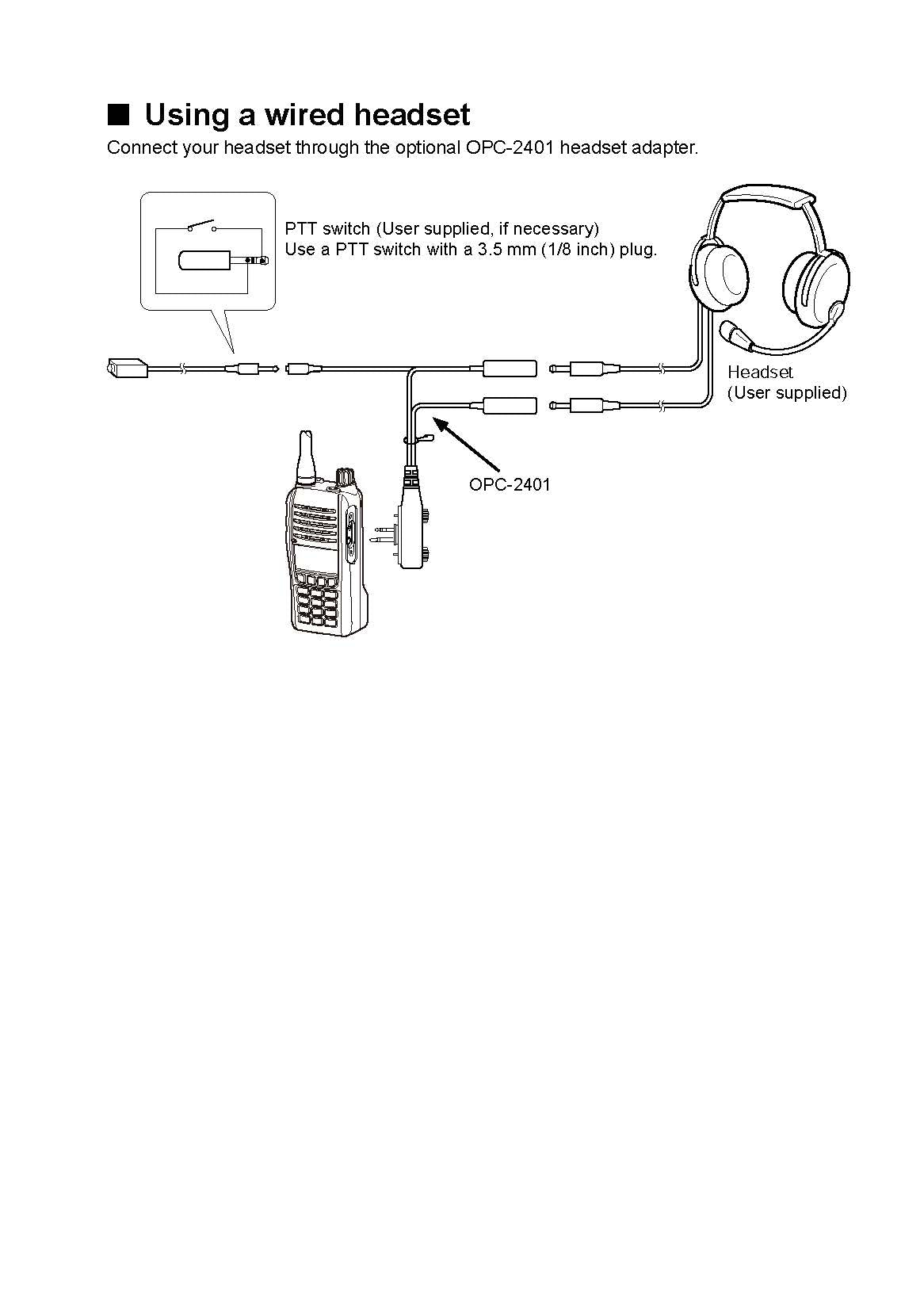 Icom Radio Headset Adaptor for A25 VHF Radio