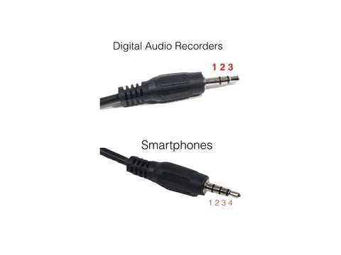 Nflightcam GA to Smartphone Cable ( Fixed-Wing ) with USB-C Connector