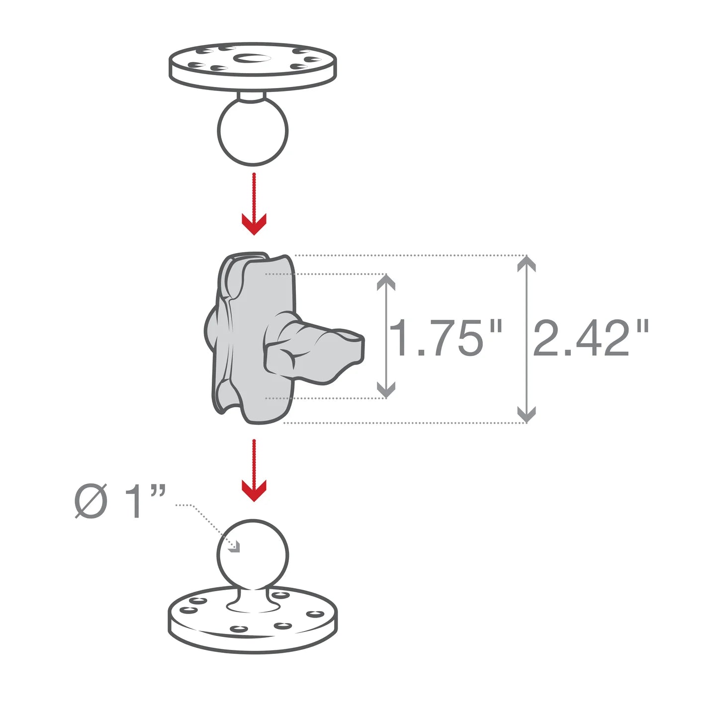 RAM® Double Socket Arm - B Size