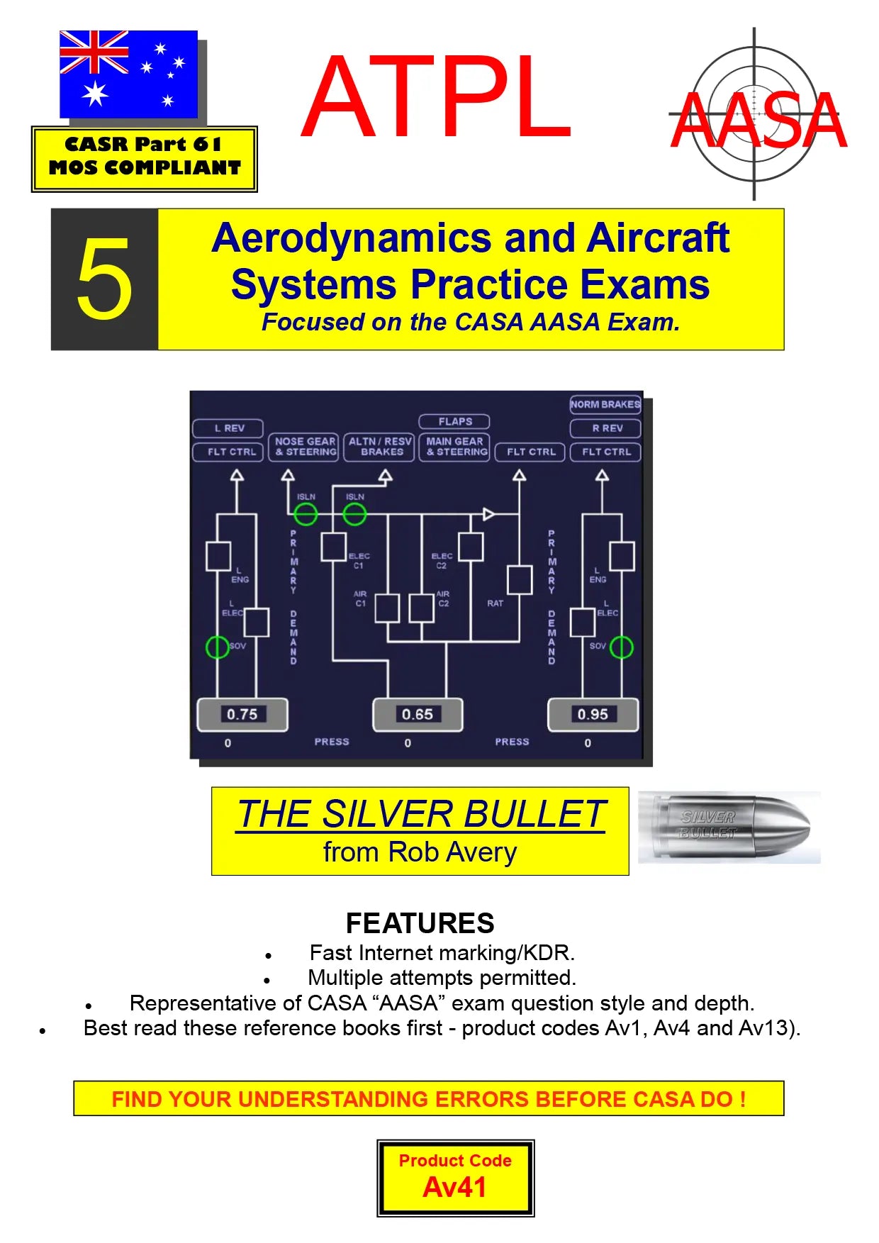 Set of 5 ATPL Aerodynamics and Aircraft Systems practice exams